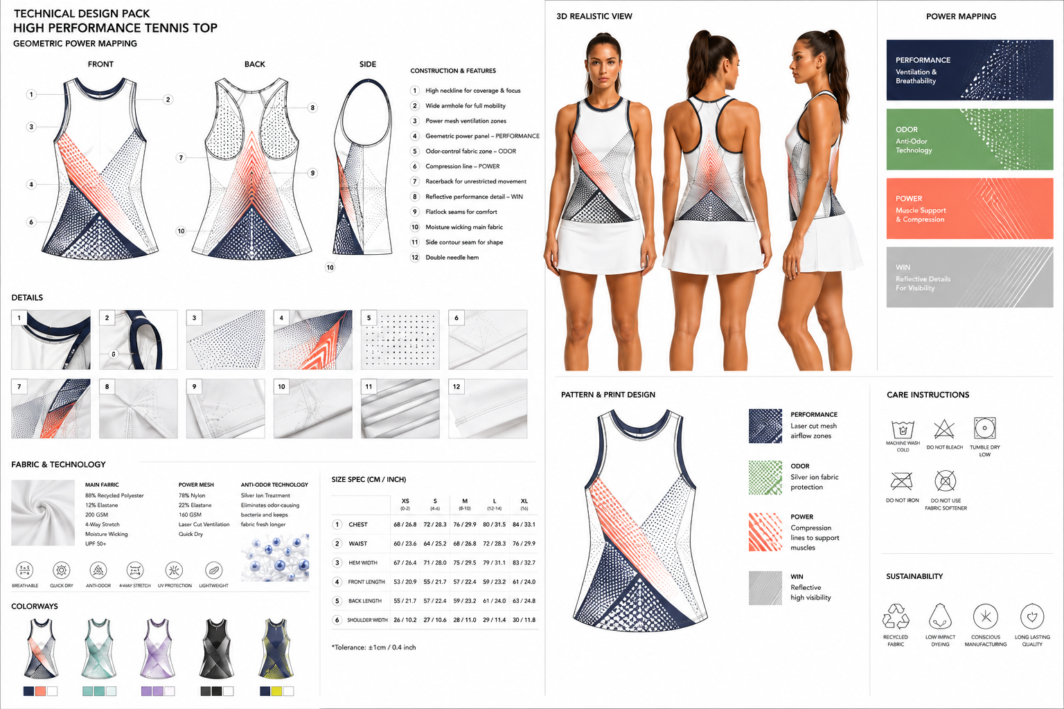 High performance tennis top board showing power mapping, print development, and technical details.